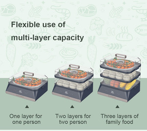 جهاز بخار الطعام الكهربائي الرقمي متعدد الوظائف ، جهاز بخار الطعام الكهربائي - Product Image 3