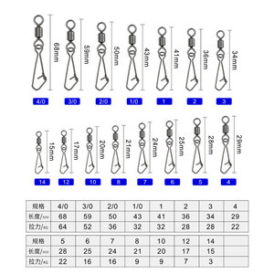 4/0-1/0 1-14 #   Accessoires de pêche à la carpe, émerillons de pêche à ressort en acier inoxydable, nickelés, cuivrés - Product Image 2