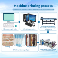 Kit d'imprimante à sublimation grand format, machine de production de transfert numérique haute vitesse, imprimante à sublimation jet d'encre grand format