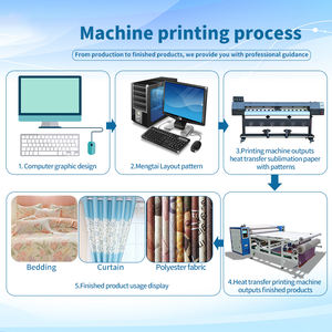 全尺寸升华打印机套件高速数字转移生产机宽幅喷墨升华打印机 - Product Image 3