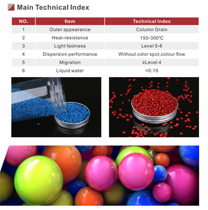 Masterbatch/colore-termocromico-masterbatch in plastica con pigmento in plastica verde chiaro - Product Image 6