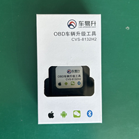 Herramienta de Actualización OBD para Vehículos, Dispositivo de Activación y Programación de Luz Ambiental para Mercedes W205 W177 W117