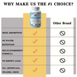 Suplemento Multivitamínico/Multimineral Personalizable para Adultos con Vitamina D3 y Vitamina B - Venta al por Mayor OEM - Product Image 3