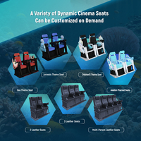 Simulador de Cine 9D para Interiores, Juegos de Realidad Virtual, Parque de Atracciones, Equipo de Cine para Uso Comercial, Sistema de Cine