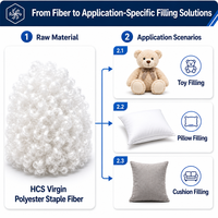Fibre de polyester siliconée conjuguée creuse vierge HCS pour le rembourrage