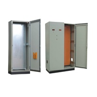 Fabricant JXDB-00E Ventes Boîtiers de style Rittal Boîte d'armoire pour équipement électronique industriel