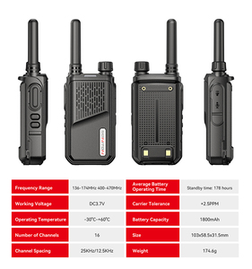 Walkie Talkie Analógico Portátil de Alta Potencia Seniton, Carga Rápida Tipo-C, Batería de Alta Capacidad, <span class=keywords><strong>Intercomunicador</strong></span> <span class=keywords><strong>para</strong></span> Seguridad en <span class=keywords><strong>Eventos</strong></span> y Patrullaje - Product Image 6