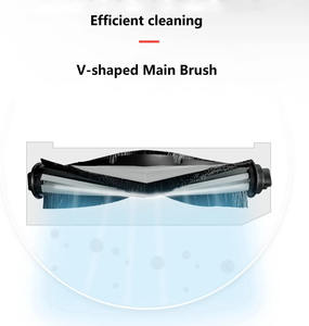 Kit de pièces de rechange pour aspirateur robot <span class=keywords><strong>ECOVACS</strong></span> <span class=keywords><strong>Deebot</strong></span> <span class=keywords><strong>X1</strong></span> <span class=keywords><strong>Turbo</strong></span>/Omni, brosse principale, brosse latérale, filtre HEPA, tampon de nettoyage - Product Image 3