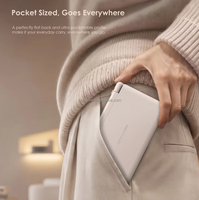 Konsol Game Genggam Retroid Pocket Duo Lite Layar TFT 5.5''+4.2'' Inci 4+64GB 6+128G Android 15 /16 Pemutar Video Game Plastik