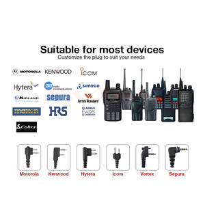 El Micrófono de Contacto se Sujeta al Cuello Debajo de la Laringe y se Conecta al Micrófono del Walkie-Talkie Kenwood - Product Image 6
