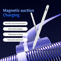Stylet capacitif actif en métal et plastique Ruidian 2024 Premium Findmy pour iPad 11/12.9 M4, charge Type-C, détection d'inclinaison