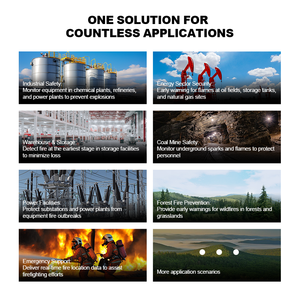 Caméra IP réseau intelligente 6MP avec IA, détecteur <span class=keywords><strong>de</strong></span> fumée et <span class=keywords><strong>de</strong></span> flamme, caméra <span class=keywords><strong>de</strong></span> prévention des incendies - Product Image 6