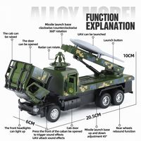 Camion et voiture militaires à rétrofriction de haute qualité en métal moulé sous pression, modèle à piles au lithium pour garçons