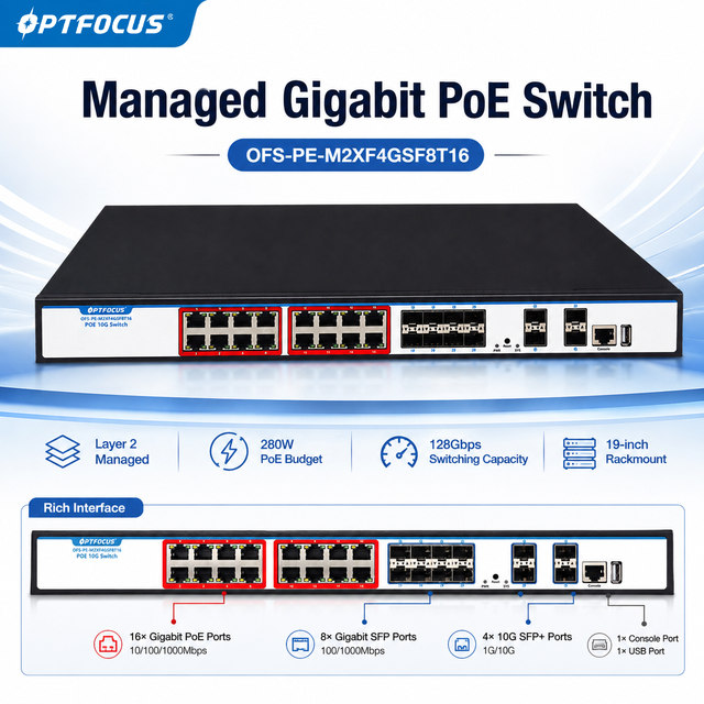 16 Port Gigabit PoE Switch 8 SFP 4 SFP+ L2 Managed Network Switch VLAN QoS SNMP