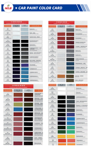 MLB Autobody Refinish Sửa Chữa Xe Sơn Hoàn Chỉnh Màu Sắc Công Thức Basecoat Clearcoat 1K 2K Chất Lượng Cao Tự Động Sơn - Product Image 6