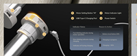Matter Protokolü Akıllı Elektrikli Stor Perdeler l Motorlu Pencere Gölgelikleri Apple HomeKit Alexa Google Home ile Uyumlu