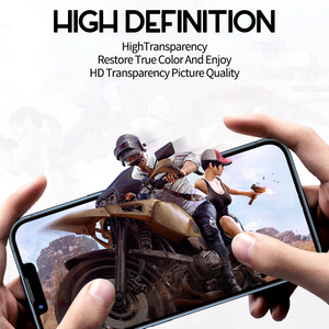 Tấm Bảo Vệ Màn Hình Riêng Tư Chống Gián Điệp Kính Cường Lực Màn Hình Riêng Tư Cho <span class=keywords><strong>iPhone</strong></span> 13 14 Samsung Infinix Tecno - Product Image 5