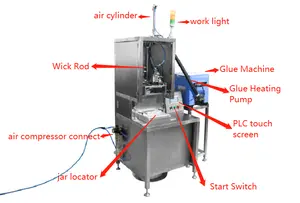 CANDLE MAKING MACHINE Herstellung von halbautomat ischen Docht-Inserter-Geräten zum Verkaufs preis