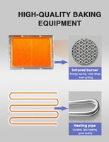 Grill brésilien électrique pour Kebab Shawarma, en acier inoxydable, Machine de Snacks avec certification CE