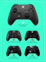 Carcasa de Repuesto de Plástico de Alta Calidad para Control de Xbox Series S/X, Nueva Placa Frontal para Joystick, Accesorios para Gamepad