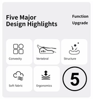 Oreiller ergonomique portable en mousse à mémoire de forme Jiyimei WD-Q522 Kamasutra pour couples intimes