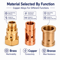 Custom Precision Copper Brass Bronze Parts CNC Turning Machining Composite Fitting Connector Accessories CNC Work Quote Service
