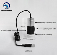 Fungsi Zoom Kamera Mikroskop Saku USB Resolusi 1280x1024 8 LED Penerangan Berperingkat IP55 Elektronik Portabel Ringkas