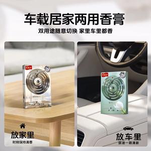 Fragrance Oil Retro Record Shape Car Fragrance Diffuser Natural Essential Oil Scent Odor Eliminator for <strong>Vehicle</strong> Dashboard Decor - Product Image 6