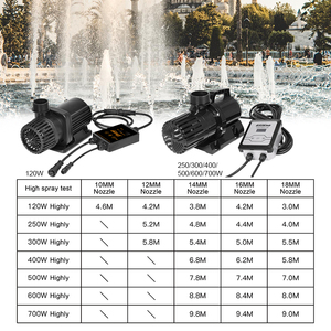 DMX-120 24VDC fontaine Submersible Aquarium Eau Étang Pompe aquarium Nouvelle AC fréquence Drive Pompe À Eau - Product Image 3