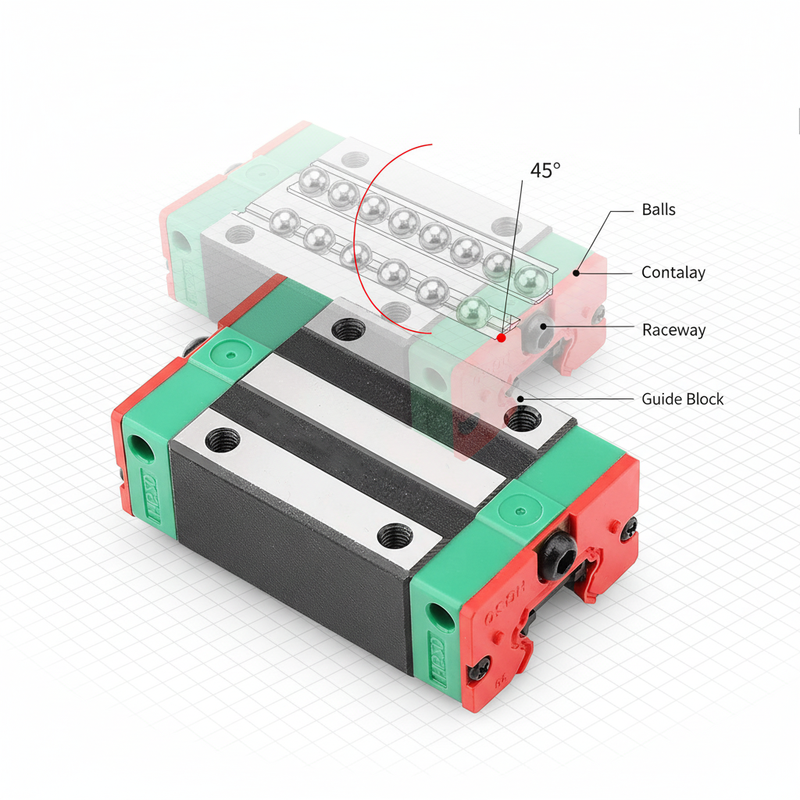 Heavy Duty CNC Linear Guide Rail