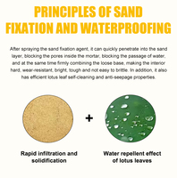 YURU Agent de fixation de sable monocomposant à base d'eau pour murs en béton et revêtement fixateur de sable