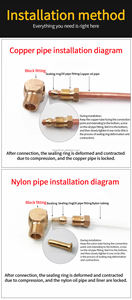 Jm 4 मिमी और 6 मिमी पीतल प्लास्टिक सीधे पाइप फिटिंग संपीड़न फेनियम ट्यूब कनेक्टर चिकनाई हेड मॉडल मशीन उपकरण एडाप्टर - Product Image 6