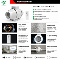 Ventilateur extracteur d'air puissant pour serre et usage domestique, 4-8 pouces, ventilateur de gaine en ligne avec roulement, fourni par la Chine