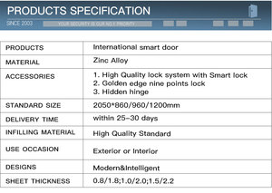 Proveedor de Puertas Inteligentes Digitales Electrónicas para Entrada Principal, Venta al Por Mayor para Propiedades Residenciales - Product Image 2