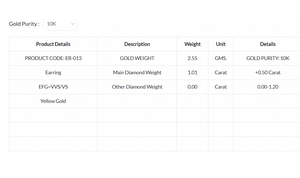 Elegantes Pendientes Solitarios Starlit Grace con Diamante Cultivado en Laboratorio CVD de Corte Octogonal de 0.505ct, Chapados en Oro de 10K, Regalo Moderno para Mujer - Product Image 6