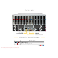 Serveur d'entraînement IA AS-5126GS-TNRT2 5U Rackmount Double AMD EPYC PCIe 5.0 10x GPU 24x DDR5 en stock