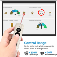 Control Remoto Inalámbrico USB de 2.4GHz para Presentaciones, Compatible con Mac/Windows, Potencia <1mW, Presentador PowerPoint, Puntero Rojo para Presentaciones, Alcance de 50M