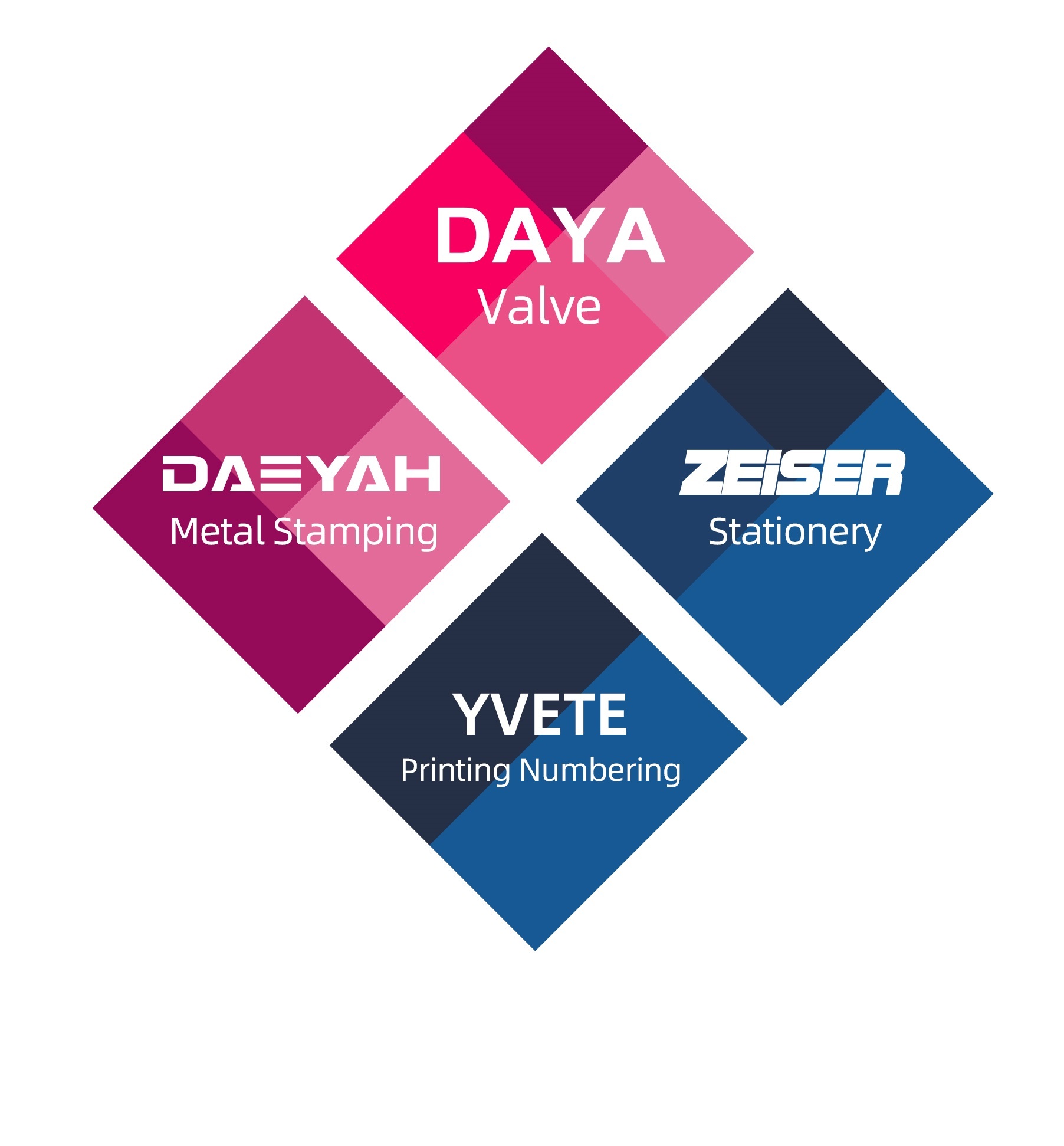 Shaoxing Daya Technologies Co., Ltd. logo