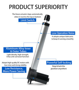 Fio Controle 12V 24V 50mm Atuador <span class=keywords><strong>Linear</strong></span> para Relaxar Cadeiras 150-550N com Proteção Impermeável e Escova Comutação - Product Image 4