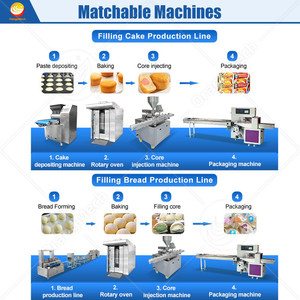 Orme Donut Kem phun tự động sô cô la Croissant bánh mì điền vào máy - Product Image 5