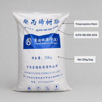 Granulés de résine de polypropylène (PP) T30S en gros, homopolymère de qualité raffia pour sacs tissés et cordes – Direct Usine