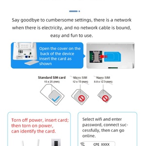 Routeur sans fil 4G LTE avec port RJ11 et port RJ45, routeur sans fil 4G avec carte SIM - Product Image 4
