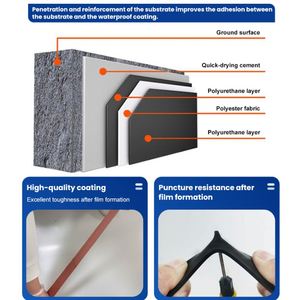 Revêtement imperméable en polyuréthane aliphatique hautement élastique pour toitures, matériau imperméable et anti-fuite - Product Image 5