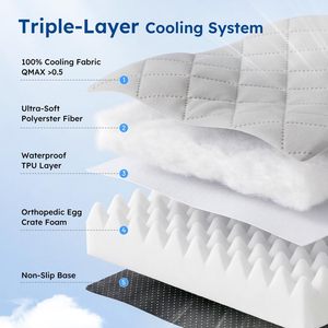 Cama Ortopédica Lavable y Refrescante para Perros, Sofá para Mascotas Peludas, Sofá de Gel para Exteriores, Cama Ortopédica de Espuma Viscoelástica de Lujo para Perros - Product Image 3