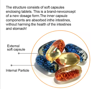 OEM kapsul kolagen lembut lapisan ganda pil kolagen organik kapsul kolagen perawatan kulit suplemen <span class=keywords><strong>Diet</strong></span> Softgel kapsul <span class=keywords><strong>gel</strong></span> Vitamin - Product Image 6