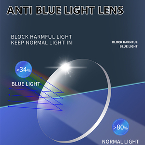 Monturas de anteojos médicos para hombre de nueva moda, luz Anti-azul, pequeño polígono grueso, rectángulo, inserto de aleación, Monturas Para Lentes - Product Image 5