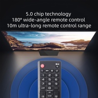 El Control Remoto para TV LCD LED RCA Modelo AKB76037023 IHB454A215 Está Teniendo Gran Éxito de Ventas