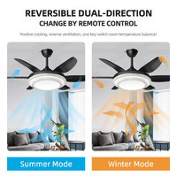 Ventilateur de plafond intelligent 50 pouces avec télécommande, lustre LED moderne, 6 vitesses, 220V, moteur BLDC, corps de lampe ABS, intensité variable, pour salon