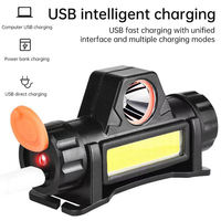 Mini faro batería incorporada Led Usb carga Cob cabeza lámpara antorcha luz atenuación continua faro linterna