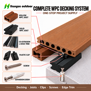 พื้นระเบียงคอมโพสิต WPC สำหรับภายนอกอาคาร ทันสมัย กันน้ำ เป็นมิตรกับสิ่งแวดล้อม ป้องกันการลื่น ทนทานต่อสภาพอากาศ ผลิตด้วยเทคโนโลยี Co-Extrusion - Product Image 3